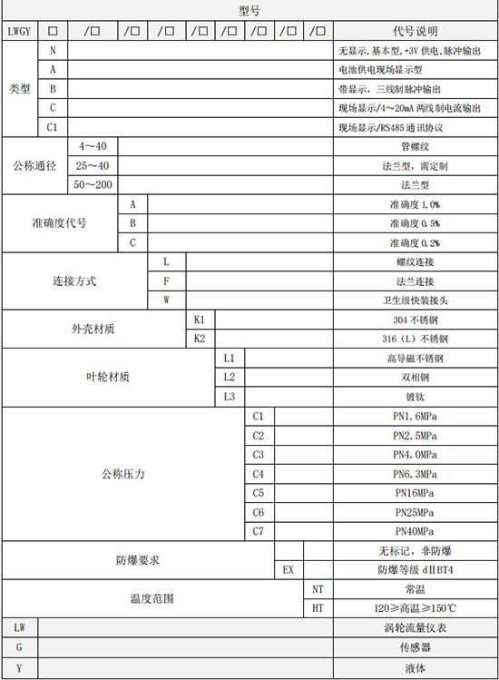 純水流量計規格選型表