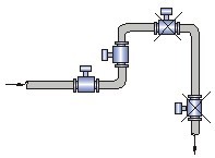 水電磁流量計安裝方式一