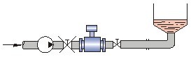水電磁流量計安裝方式五