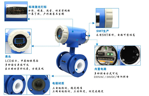 不銹鋼電磁流量計結(jié)構(gòu)圖