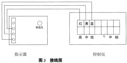 液體轉子流量計報警開關裝置接線圖